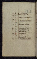 W.165, fol. 5v