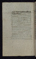 W.165, fol. 15v