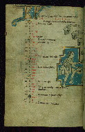 W.36, fol. 5v