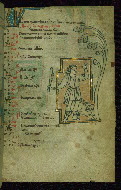 W.36, fol. 6r