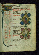 W.37, fol. 3r