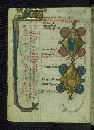 W.37, fol. 4v