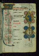 W.37, fol. 5r