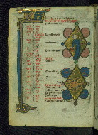 W.37, fol. 5v