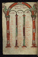 W.4, fol. 28v