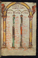 W.4, fol. 29r