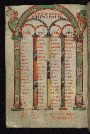 W.4, fol. 32v