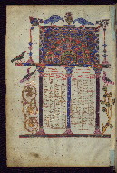 W.538, fol. 2v