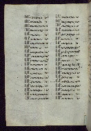 W.538, fol. 166v