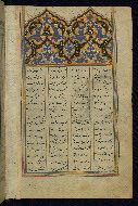 W.601, fol. 42b