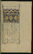 W.610, fol. 31b