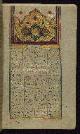 W.611, fol. 22b