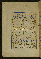 W.615, fol. 3a