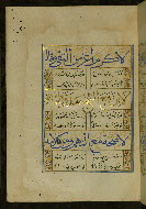 W.615, fol. 4a