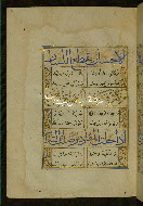 W.615, fol. 14a