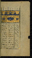 W.616, fol. 246b