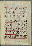 W.658, fol. 1b