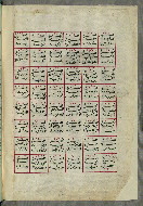 W.658, fol. 2b