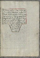 W.658, fol. 131b