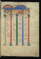 W.7, fol. 8r