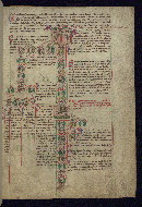 W.796, fol. 1r