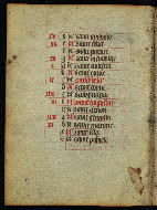 W.815, fol. 5v